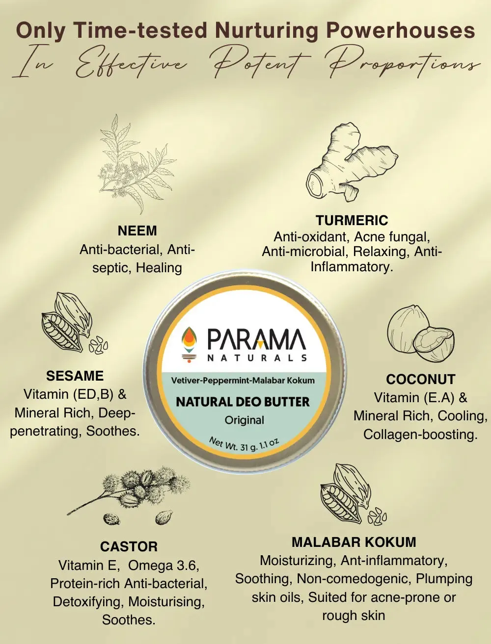 NATURAL DEO BUTTER Original